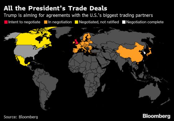 Trump and U.K.’s Johnson Talk Trade for Second Time in a Week