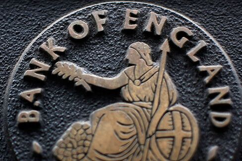 UK BOE