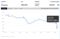 relates to ビットコインが下落-現物引き渡し型先物の取引開始