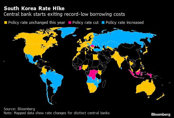 Bank of Korea Hikes Rate With Debt Risk Seen Bigger Than Delta