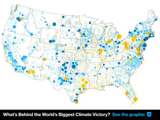 Every U.S. Grid Is Getting a Lot Greener, Except the One That Matters