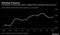 Mounting Pressures