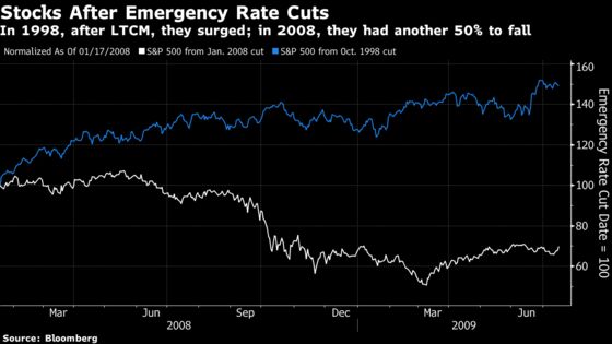 For First Time in 150 Years, World's Benchmark Bond Is Sub-1%