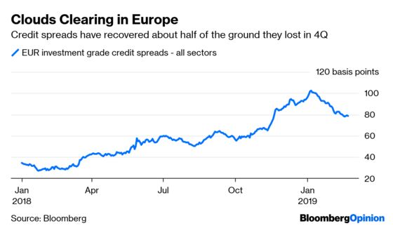 Coke Arrives in Europe Before Bonds Go Flat