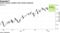 Pound remains resilient amid market sentiment