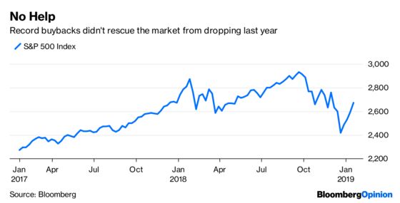 Don’t Bet on Buybacks to Bail Out the Stock Market