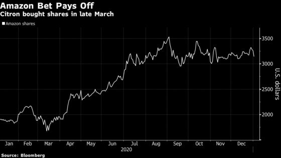 Citron Reaps 155% Gain as Short-Seller Left Goes Long on Amazon