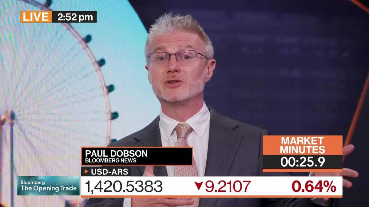 US Offers Argentina's Peso a Helping Hand: 3-Minute MLIV