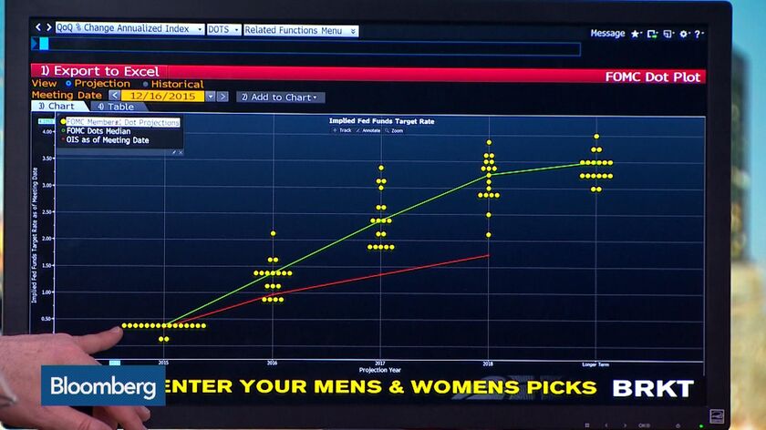 U.S. Stocks Decline Amid Focus On Central Banks As Fed Gathers - Bloomberg