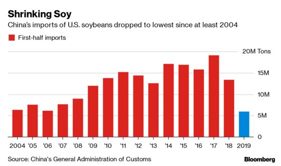 Tariffs Hurt Everyone, and More Emerging Truths