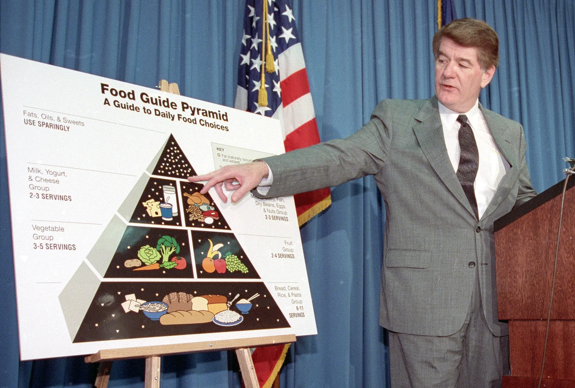 Former US Agriculture Secretary Edward Madigan introduces the&nbsp;food pyramid&nbsp;in 1992.