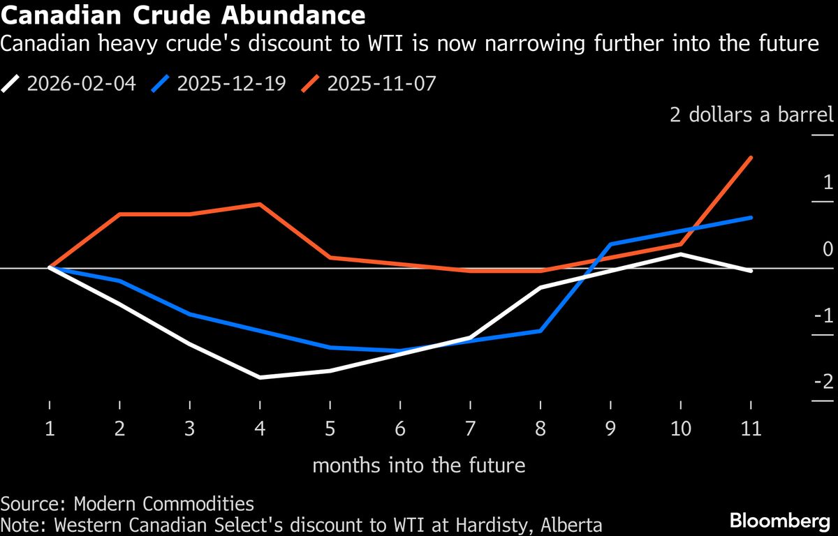 assets.bwbx.io image