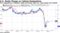 The resignations of Ministers Raab and McVey send U.K. bank stocks into freefall