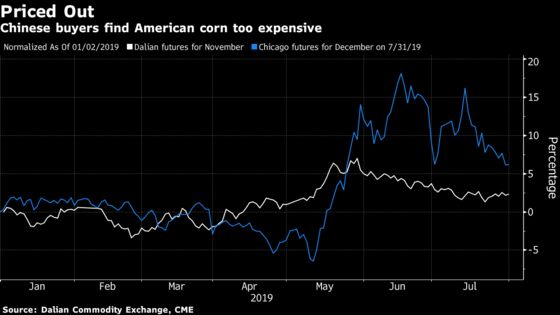 Tariffs or No Tariffs, U.S. Corn May Be Too Expensive for China