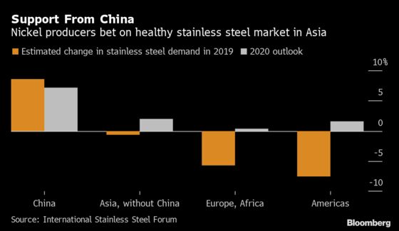 What a Difference a Year Makes: Gloom and Doom at Metals Week