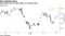 UBS shares seen to open higher on earnings beat
