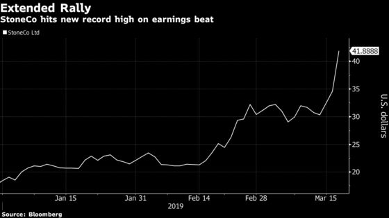 Buffett-Backed StoneCo Soars on Strong Results