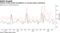 Chinese credit growth strengthens as recovery gains momentum