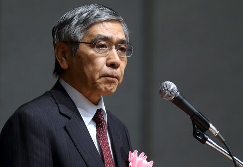 BOJ Governor Haruhiko Kuroda