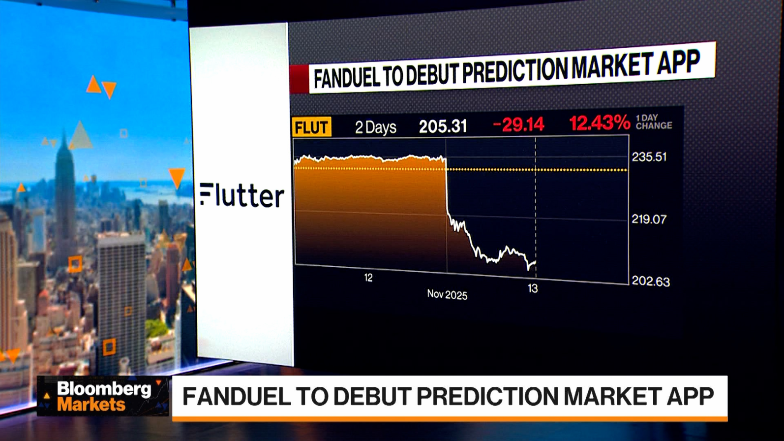 FanDuel to Debut Prediction Market App to Rival Kalshi