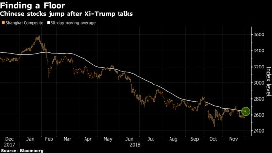 Chinese Stocks Rally After Trump-Xi Agreement; Yuan Strengthens