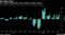 U.S. equity benchmarks notch another monthly advance
