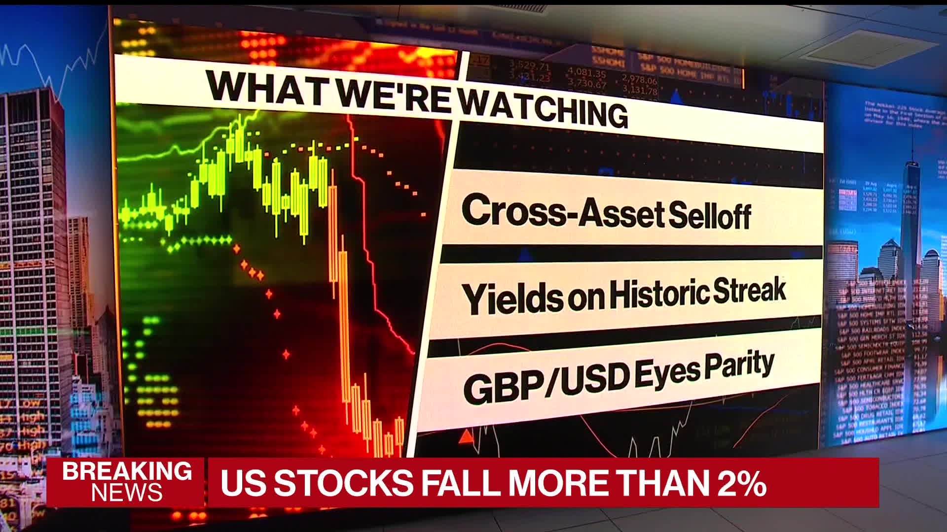 Watch Fears Of Global Recession Spark Market Selloff - Bloomberg