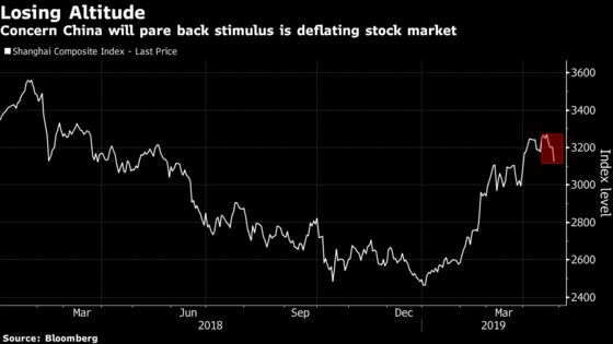 China's Stocks Slide in Afternoon Selloff on Stimulus Jitters