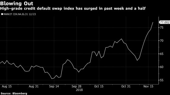 Fear the Cloud. There’s Lots of Room to Pull Back: Taking Stock