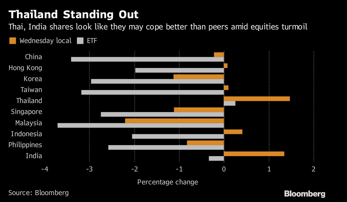 Why did LVMH’s stock fall despite posting a 10 percent revenue rise in Q3 Why did LVMH’s stock fall despite posting a 10 percent revenue rise in Q3