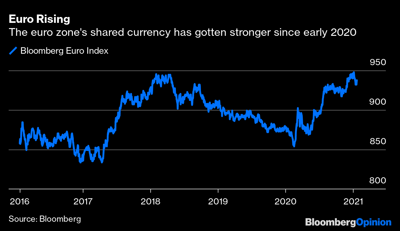 The Dollar's Crash Is Only Just Beginning Bloomberg