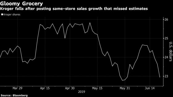 Kroger Stumbles as Competition Gets Fiercer in the Grocery Space