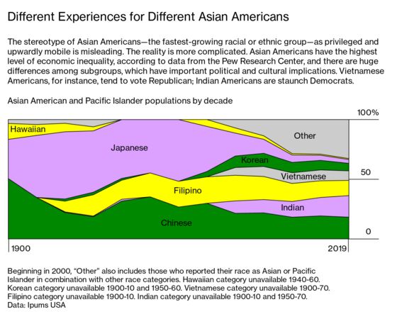 Why Silicon Valley’s Many Asian Americans Still Feel Like a Minority