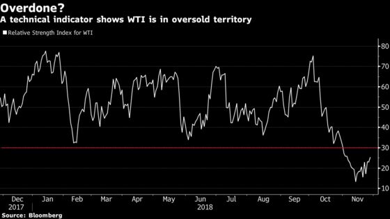 Oil Slumps as U.S. Inventory Rise Adds Pressure for Supply Cut
