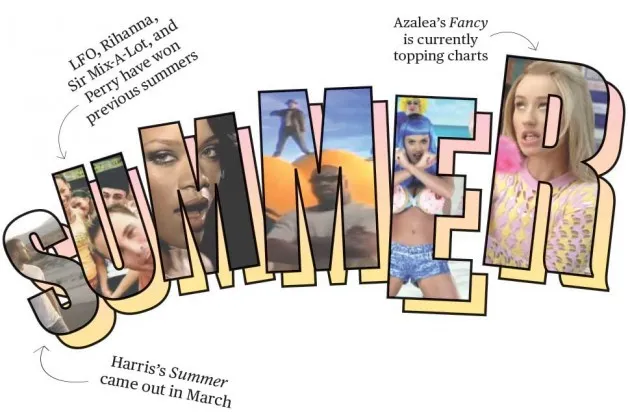 Summertime, When the Hitmaking Is Easy