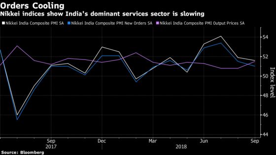 The World's Fastest-Growing Economy Is Facing a Cash Crunch