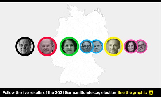 Scholz Begins German Coalition Push as Laschet’s Hopes Fade