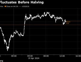 relates to Bitcoin Risks Another ‘Sell-the-News’ Market Move After Halving