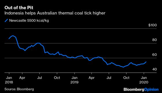 BlackRock Has Bigger Weapons in Its Climate Armory