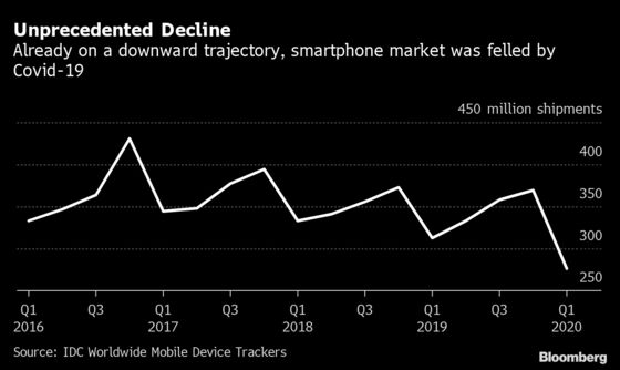 Google in Talks to Take Over More Search Tasks on Samsung Phones