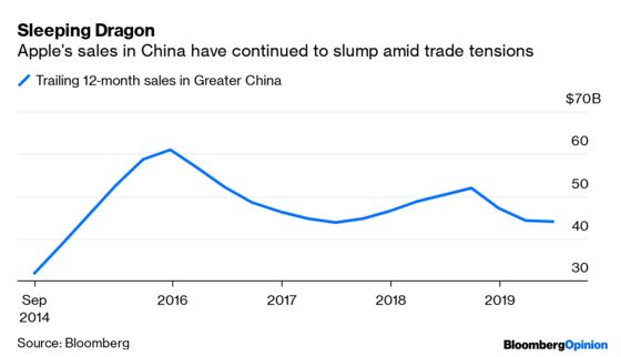 China Needs Apple in its Trade War With the U.S.