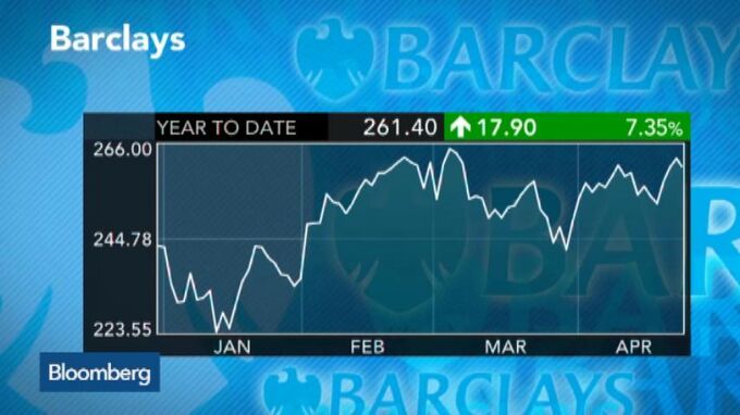 Barclays Investment Bank More Profitable Even As Revenue Stalls - Bloomberg