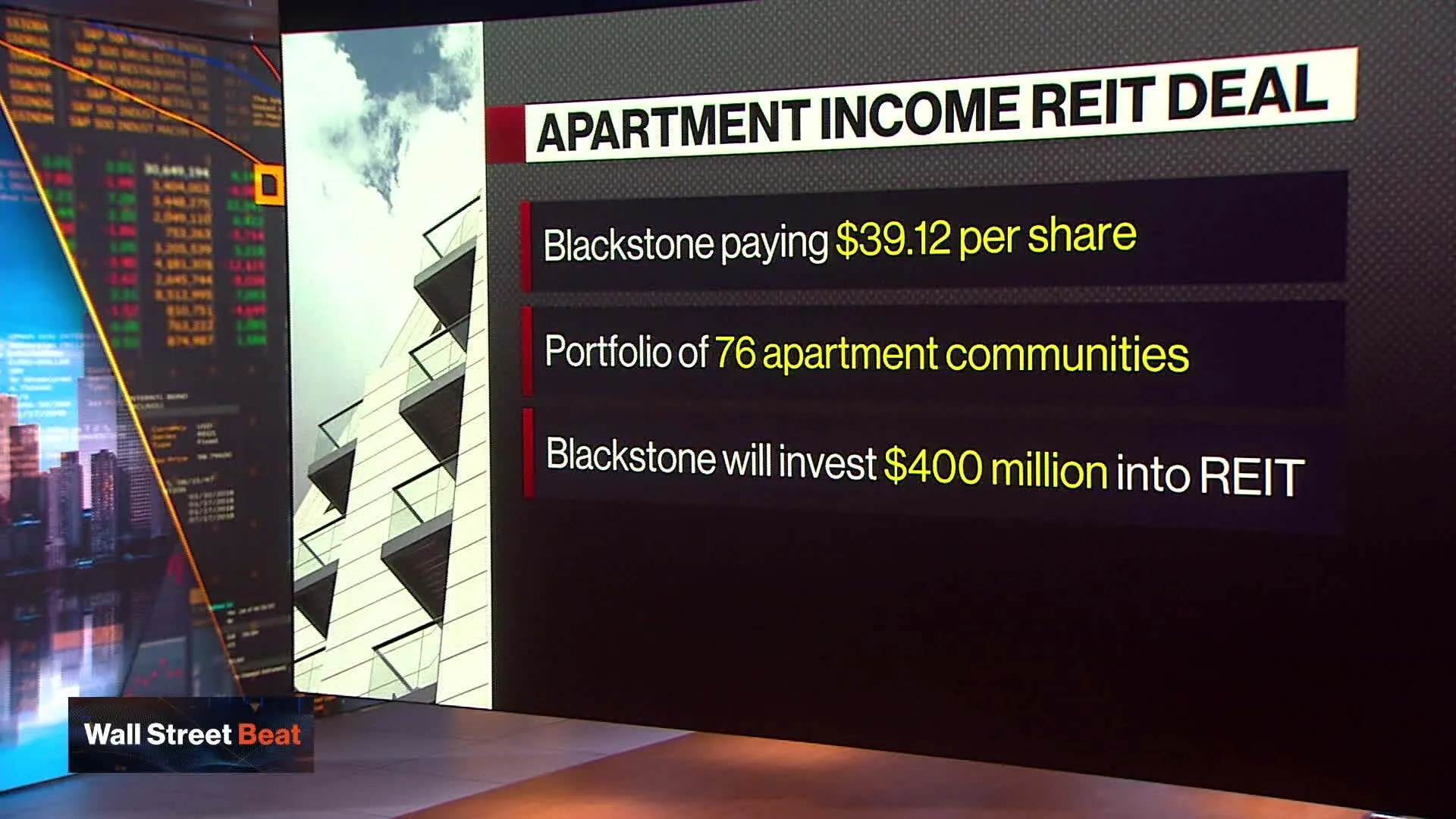 Watch Blackstone Sends 'Takeoff' Signal With Big Property Deal - Bloomberg