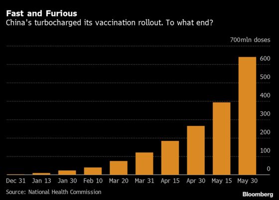 Cautious China Keeps Borders Shut Despite Mass Vaccination Drive