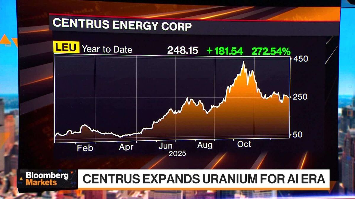⚫️ BLOOMBERG: Centrus Energy: Aumento delle azioni dopo il lancio della produzione di uranio negli Stati Uniti