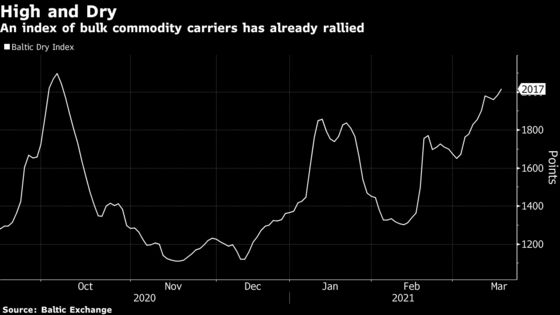 Oil Supertankers Losing Millions Are a Bullish Vaccine Trade