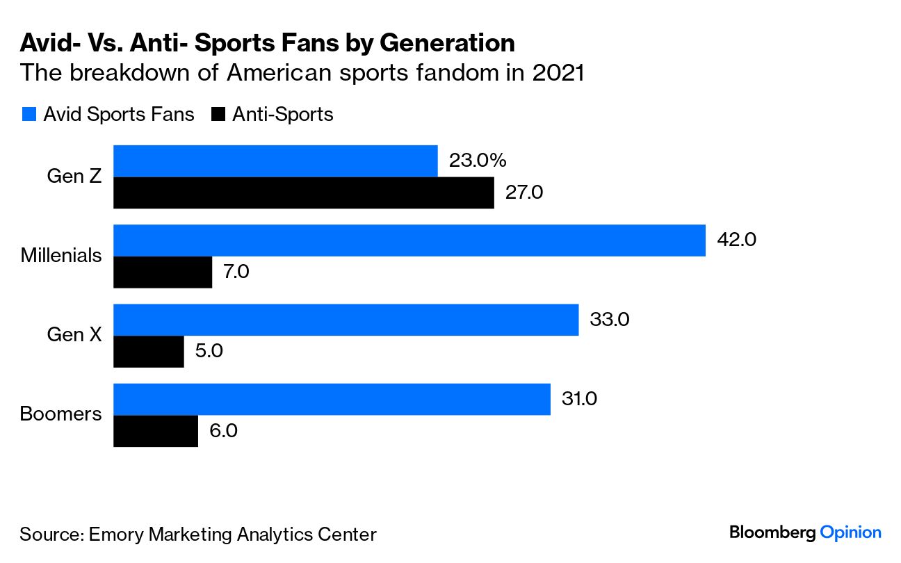 NFL Tickets Are on Sale, But Fans May Not Be Ready to Buy Them - Bloomberg