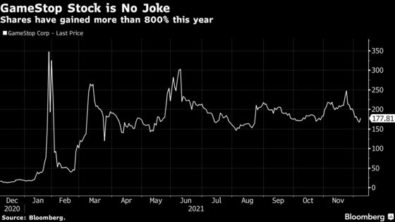 GameStop Reports Wider Loss Amid Lack of News on Strategy