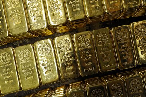 Inside Gold Bars Refining Plant As Gold Declines