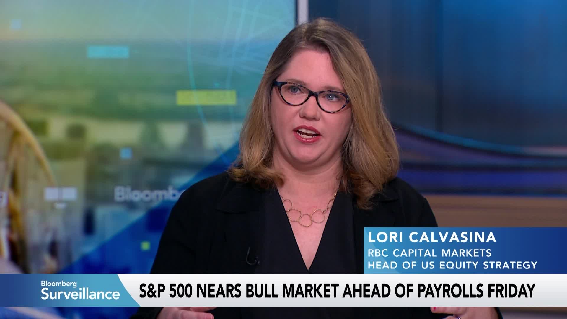 Market Sentiment ‘Melting Up So Quickly’: Calvasina